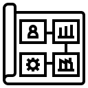 FiNAC Tea Manufacturing